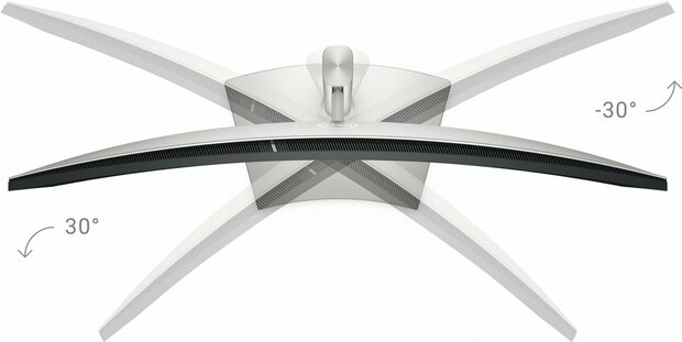 Dell UltraSharp U4025QW | 40″ 5K (5120 x 2160) IPS Black | Thunderbolt 4 Hub | Curved Monitor | 120Hz