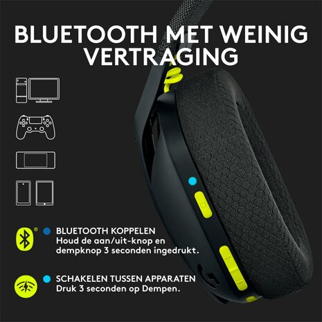 Logitech G435 Wireless Gaming Headset | Bluetooth & Lightspeed | Hoofdband | Zwart