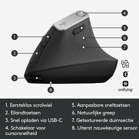 Logitech MX Vertical | Draadloze Ergonomische Muis | Rechtshandig | RF + Bluetooth + USB-C | 4000 DPI suggestie | Grafiet | RETURNED