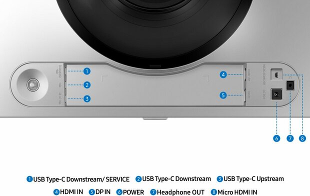 Samsung Odyssey OLED G9 49'' | 5120 x 1440 | 144Hz | USB-C | HDMI 2.1 | Ultrawide Curved Gaming Monitor