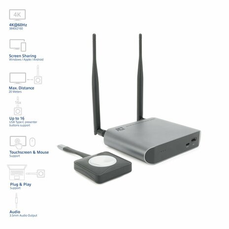 ACT Aero 4K Draadloos Presentatiesysteem (AC7960) | 4K (3840x2160) | USB-C | HDMI | Plug and Play | Multi User | Split Screen