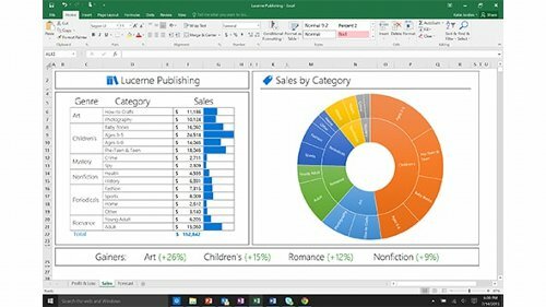 Microsoft Office 2016 Thuisgebruik en Studenten NL