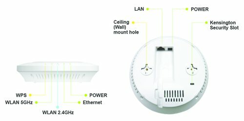 EnGenius EAP600 300Mbit/s Wit WLAN toegangspunt