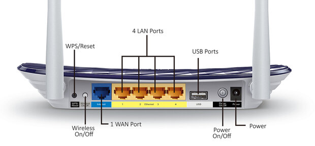 *TP LINK Archer C20 AC750 Wireless router 4  OP=OP