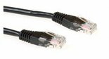 2.0m-Cat5e-UTP-netwerkkabel-2-m-U-UTP-(UTP)-Zwart